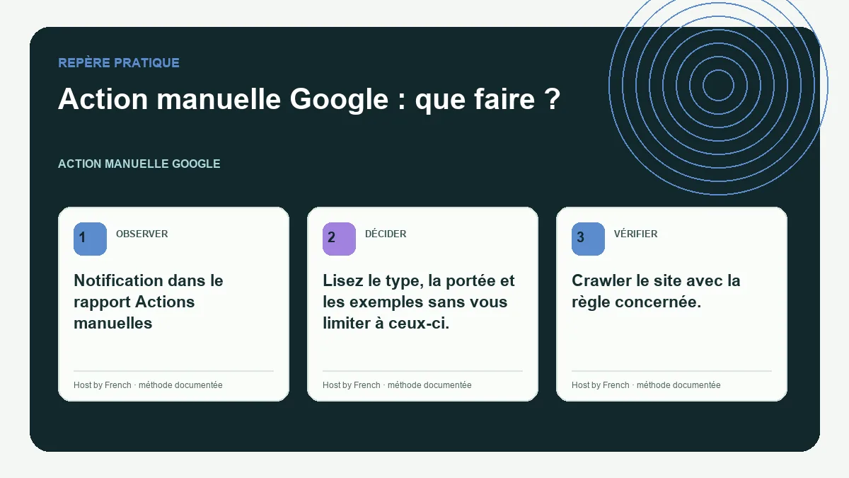 Schéma pratique sur action manuelle Google