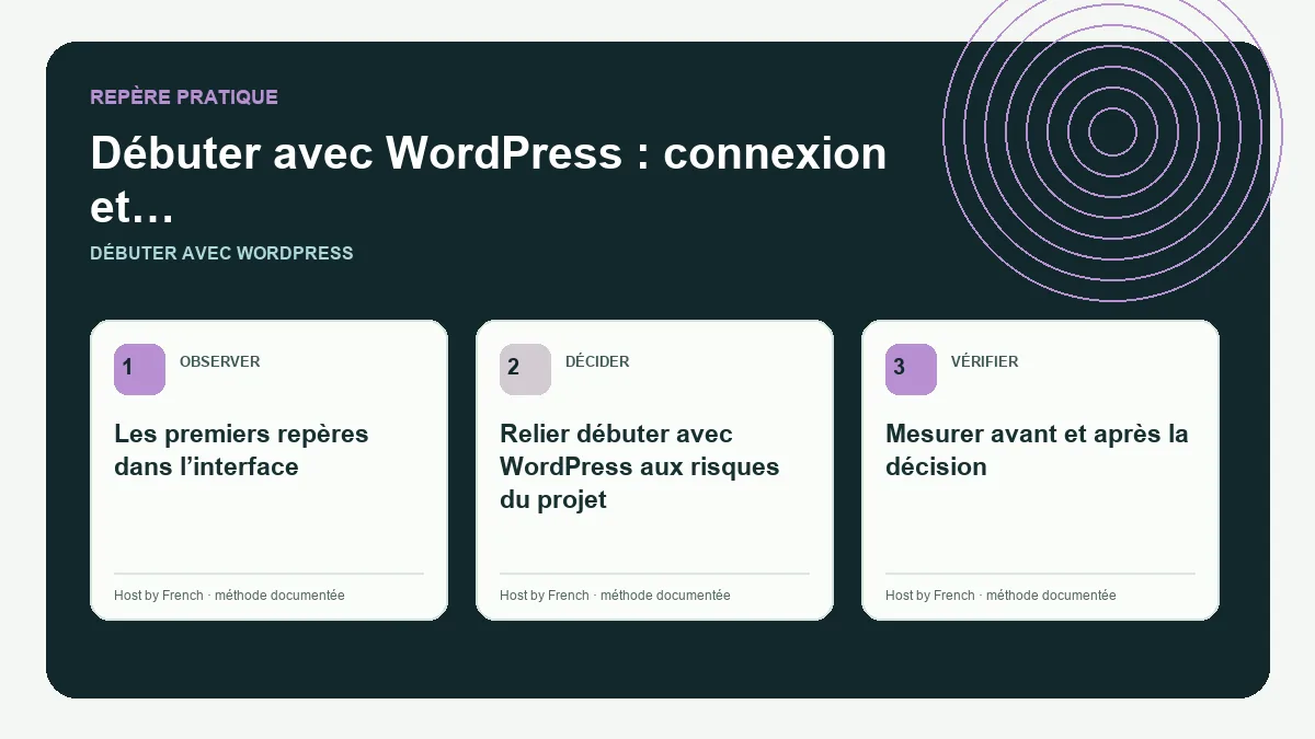 Schéma pratique sur débuter avec WordPress