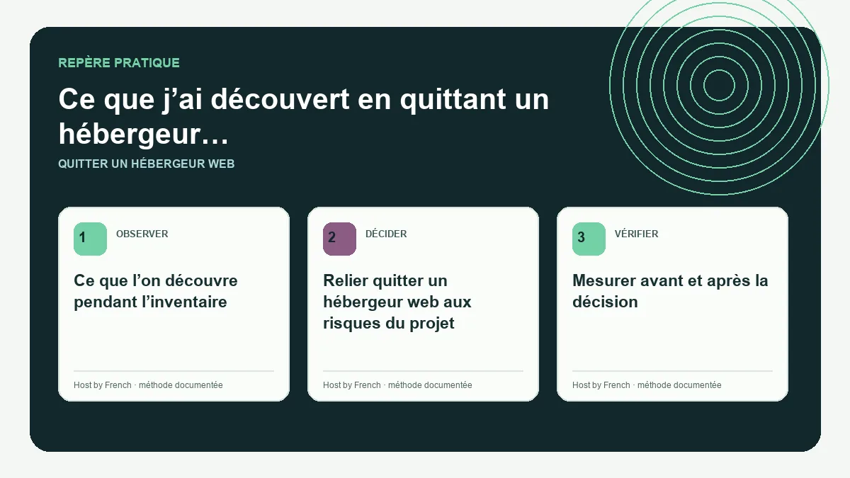 Schéma pratique sur quitter un hébergeur web