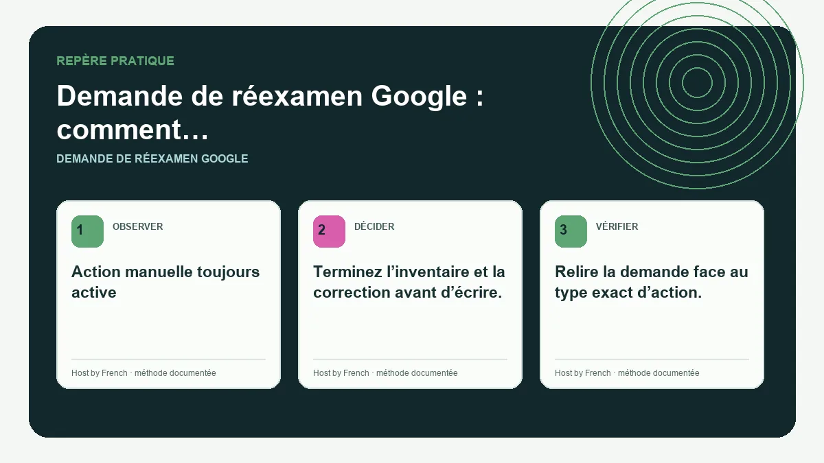 Schéma pratique sur demande de réexamen Google