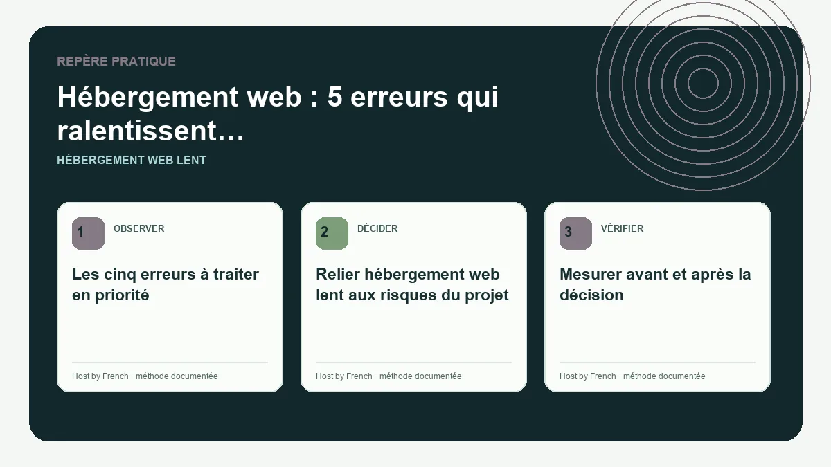 Schéma pratique sur hébergement web lent