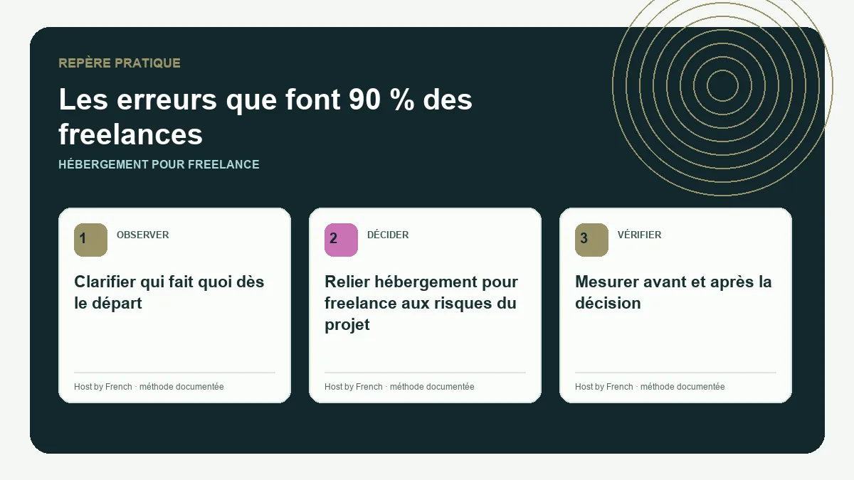 Schéma pratique sur hébergement pour freelance