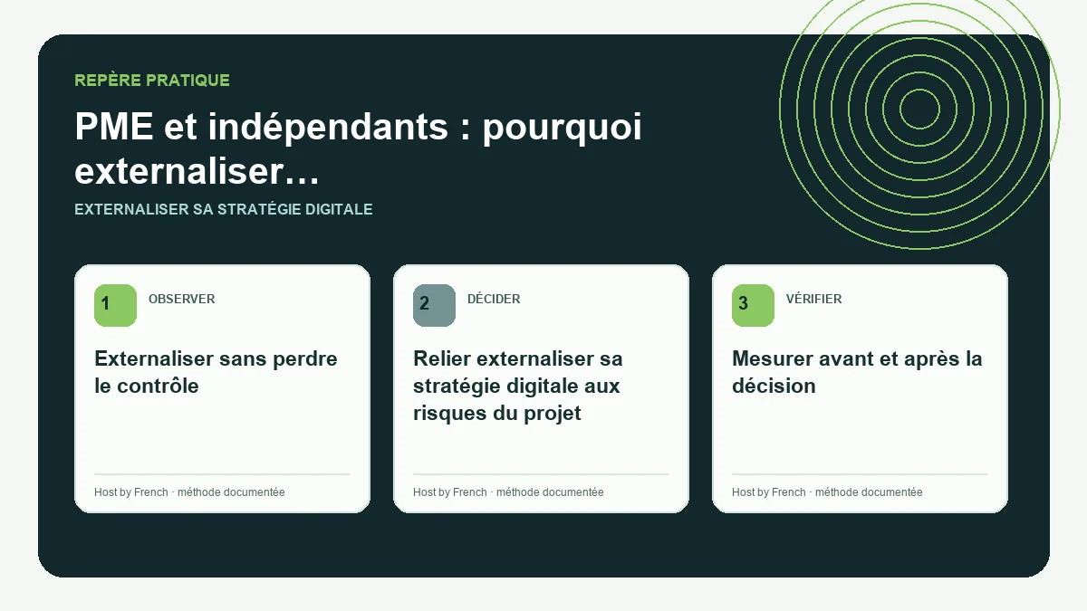 Schéma pratique sur externaliser sa stratégie digitale