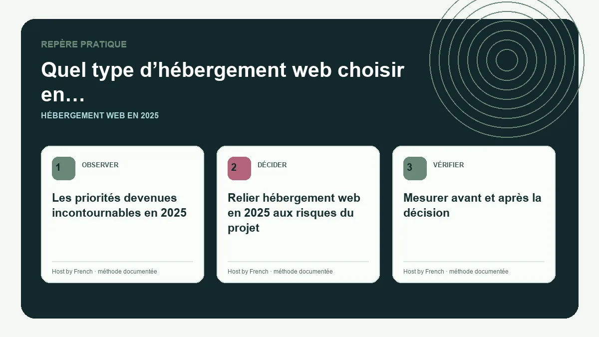 Schéma pratique sur hébergement web en 2025