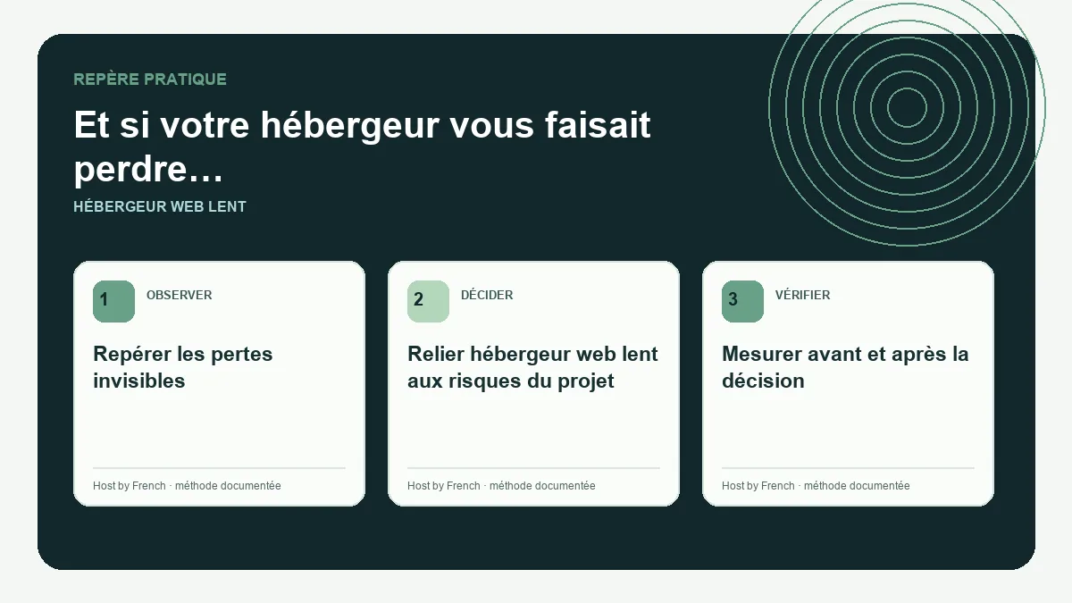 Schéma pratique sur hébergeur web lent