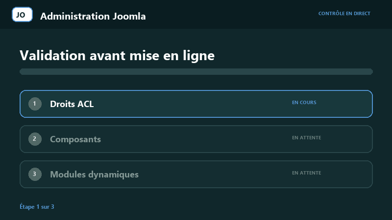 Animation des contrôles techniques Joomla