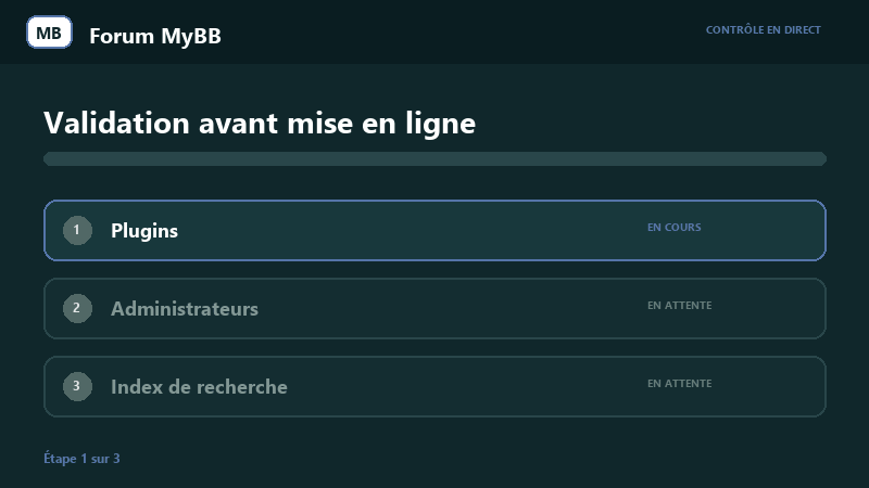 Animation des contrôles techniques MyBB