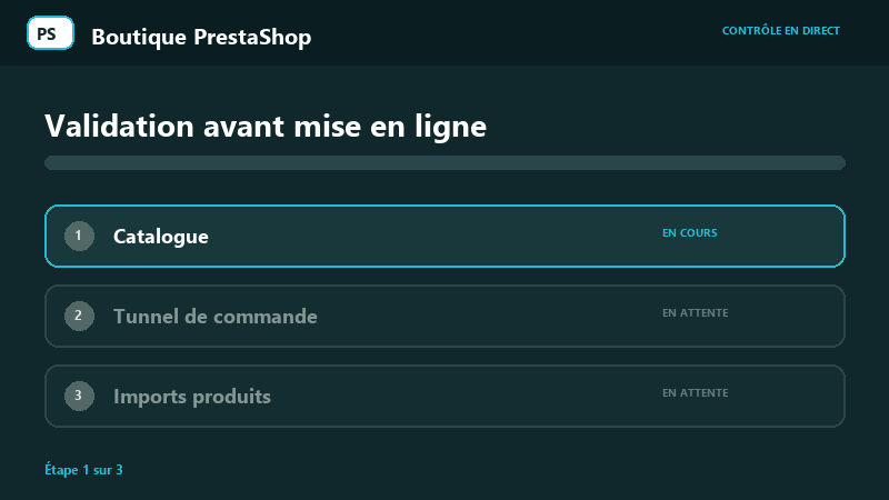Animation des contrôles techniques PrestaShop