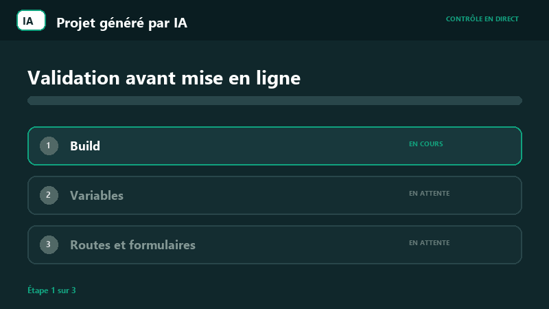 Animation des contrôles techniques Site créé par IA