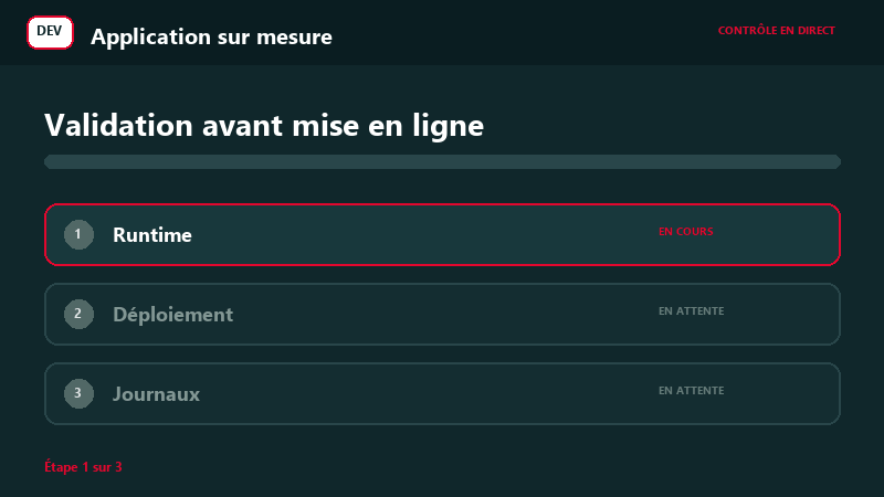 Animation des contrôles techniques Site sur mesure